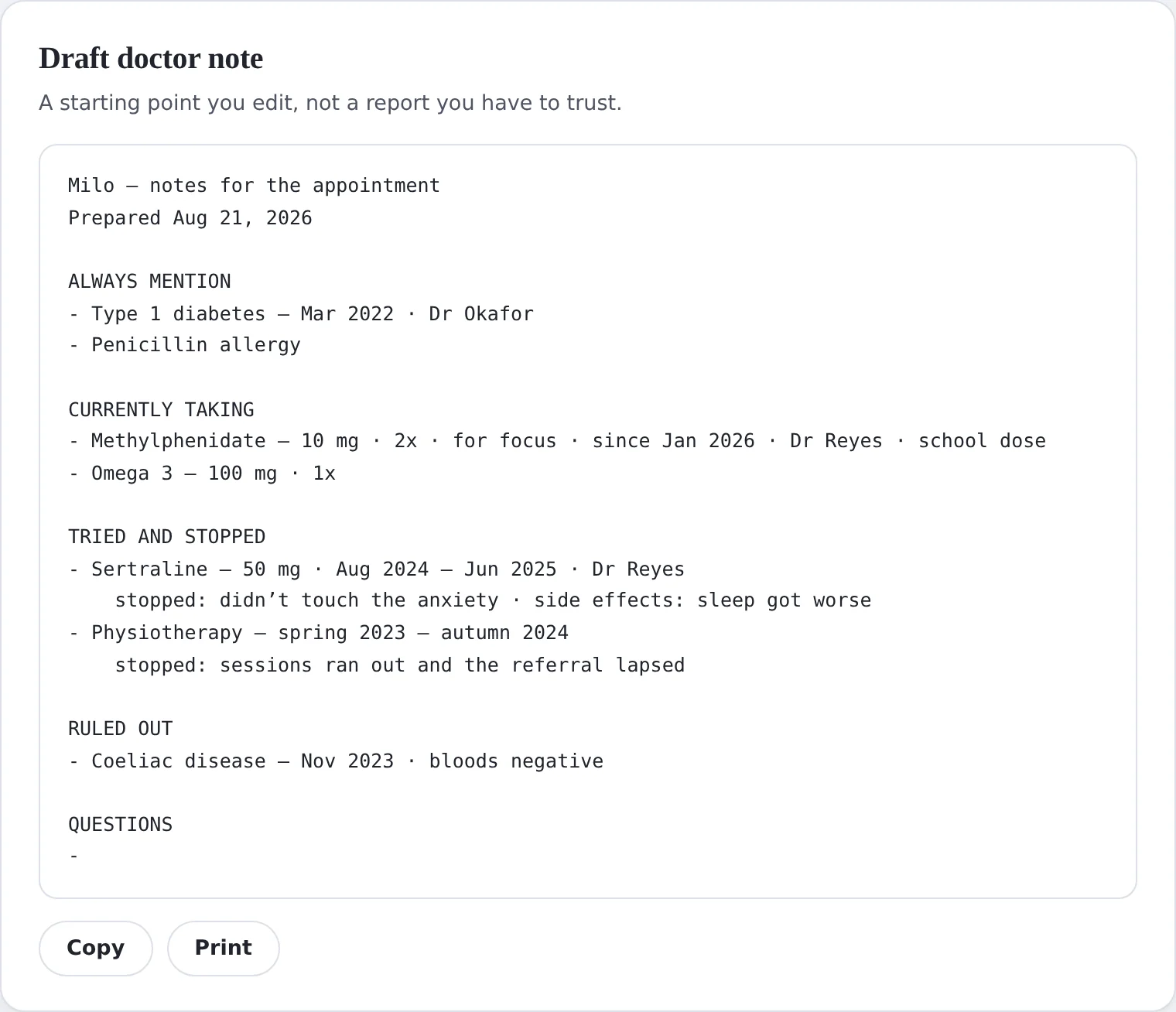 A draft doctor note listing what to always mention, current medications, tried and stopped, ruled out, and questions, with Copy and Print buttons.